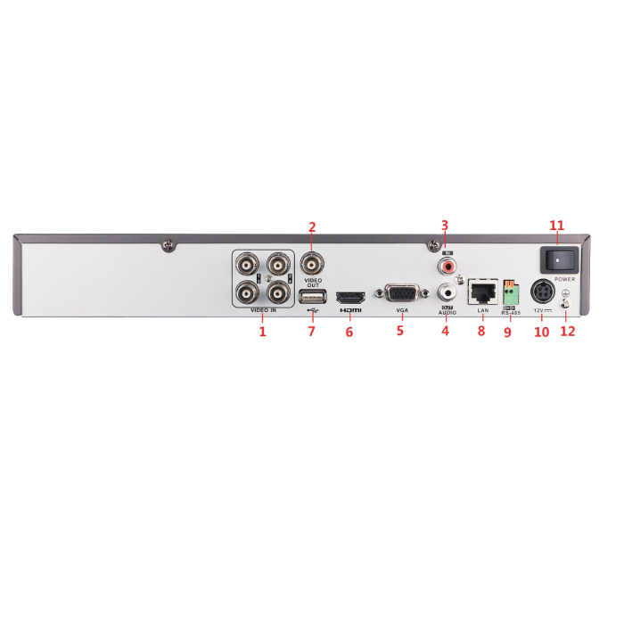 NADATEL VAT-0410R 4チャンネルDVRセット Platinum Advanced Level 4 Channel HD-TVI DVR